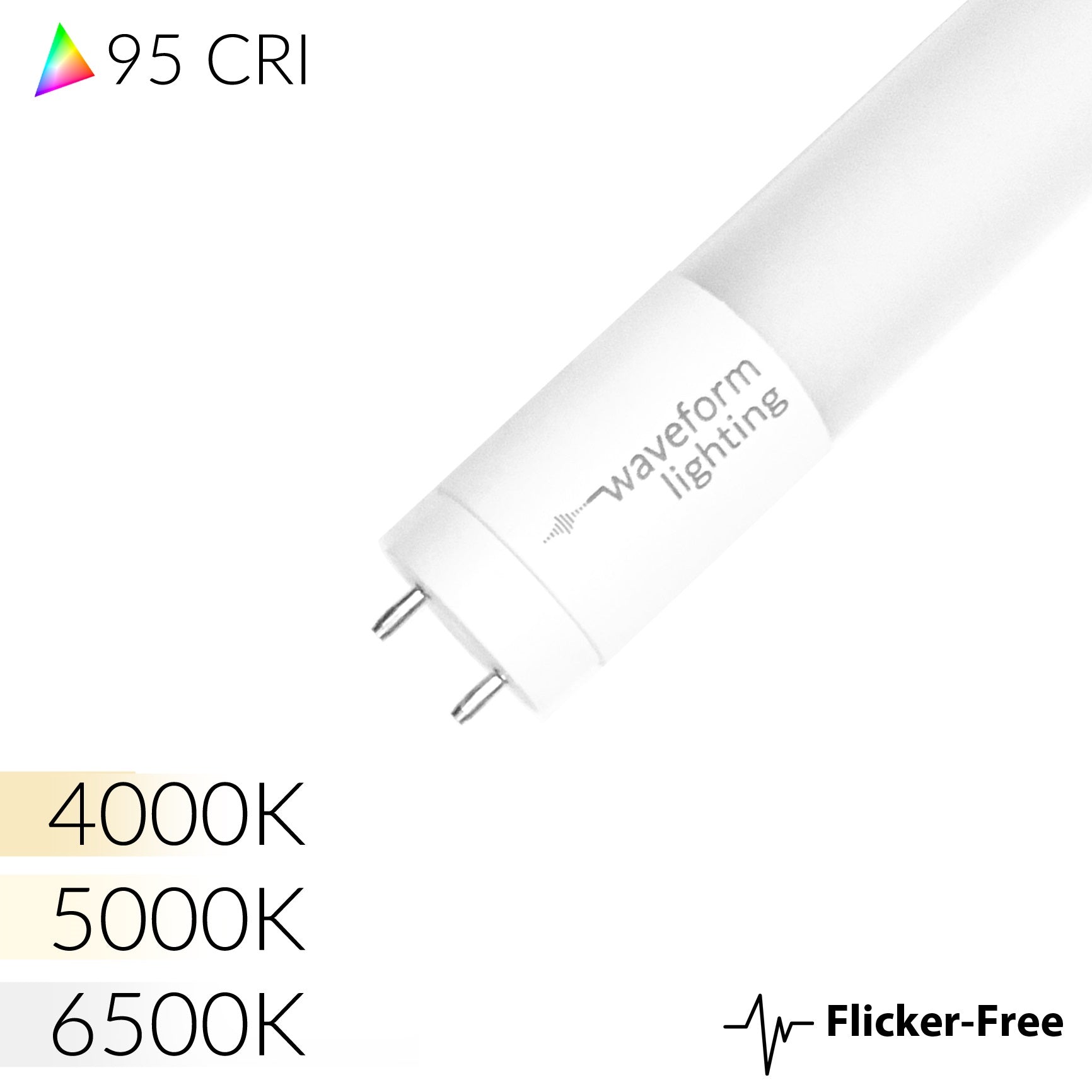 CENTRIC DAYLIGHT™ Spectrum Flicker-Free T8 LED Tube Light – Waveform