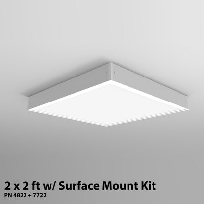 CENTRIC DAYLIGHT™ LED Panel Light