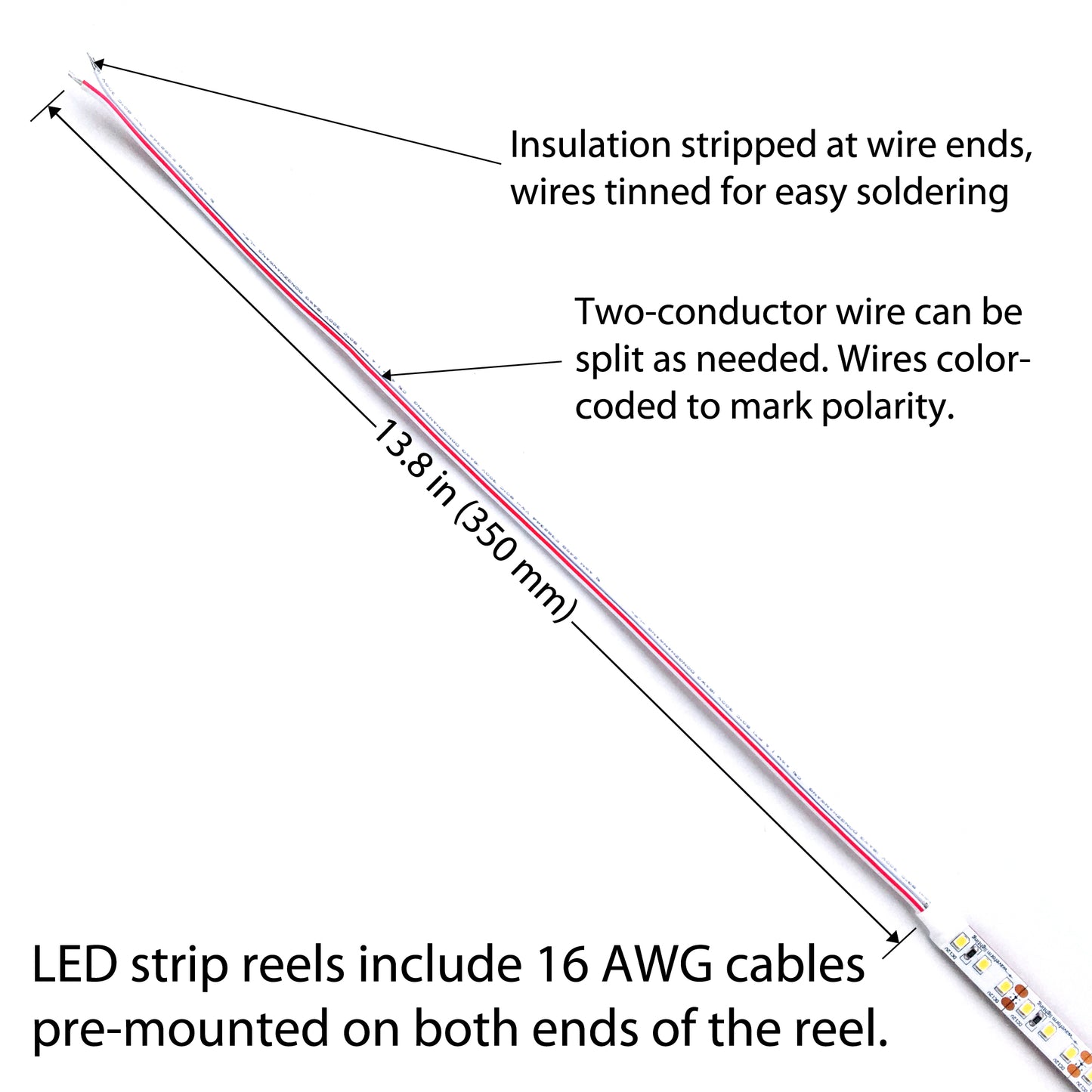 CENTRIC HOME™ LED Strip Lights for Home & Residential