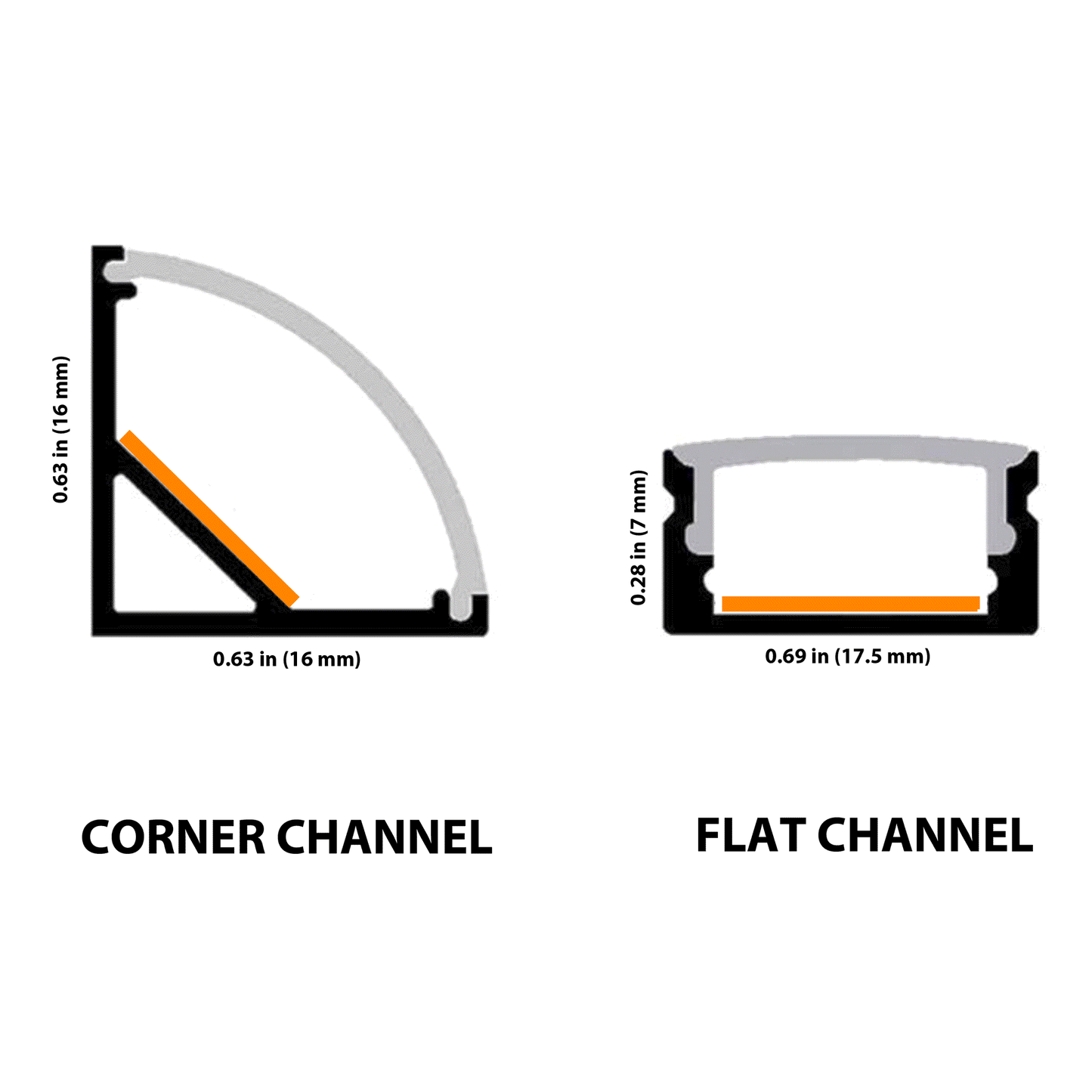 Aluminum Channel for LED Flex Strip - 5 PACK