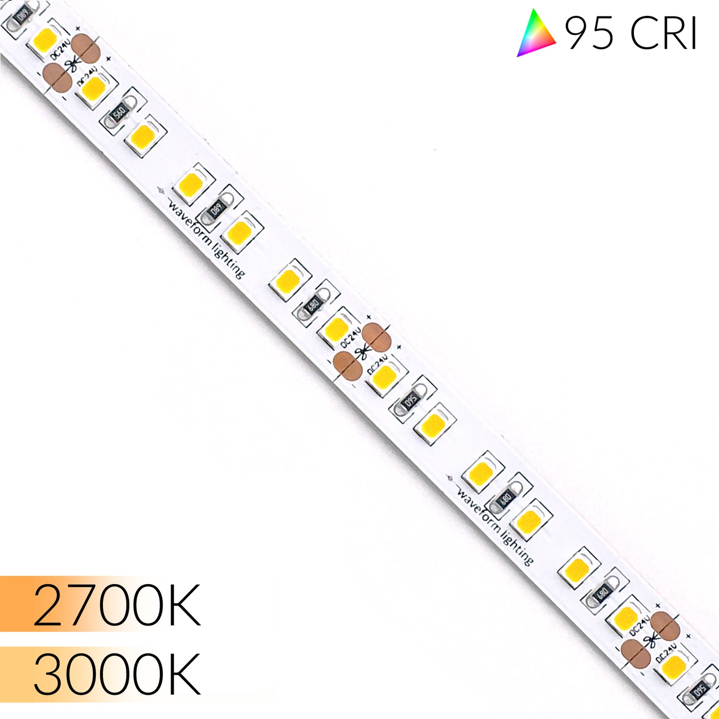 CENTRIC HOME™ LED Strip Lights for Home & Residential